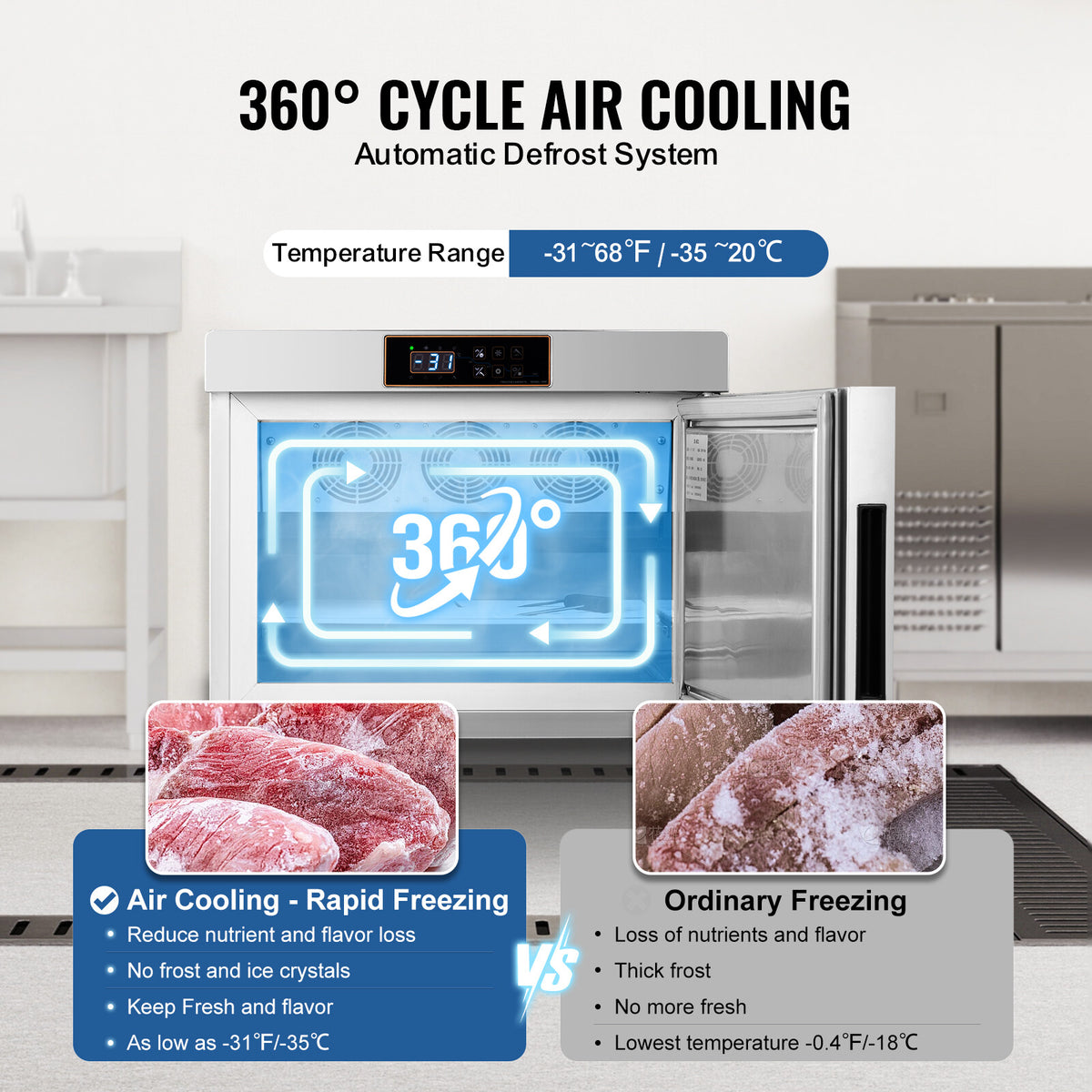 Commercial Blast Freezer 4 Trays Blast Chiller for Seafood Ice Cream Gelato 32L