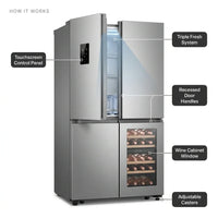 French Door Refrigerator Built for Modern Kitchens, 21.36 Cu.Ft, Wine Cabinet, Touchscreen Control — How It Works